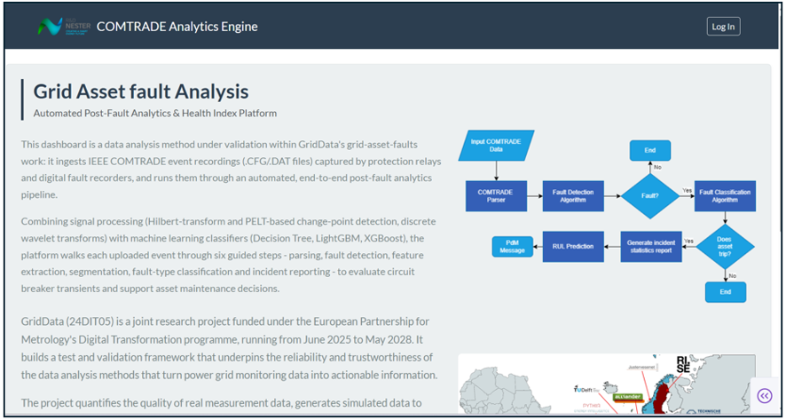 Public landing page of the COMTRADE Analytics Engine Dashboard