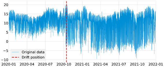 NL FIG 22